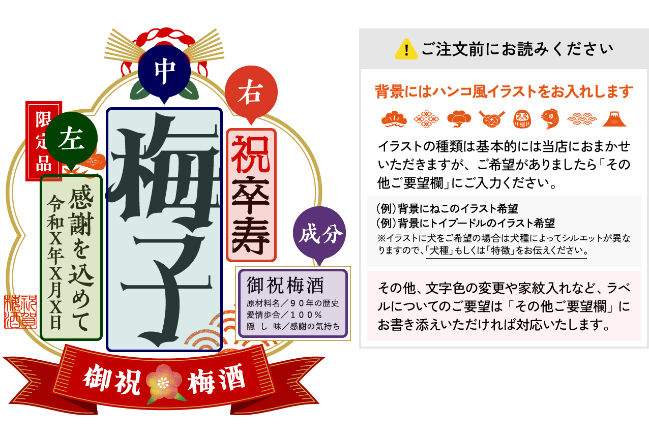 ラベルサンプル