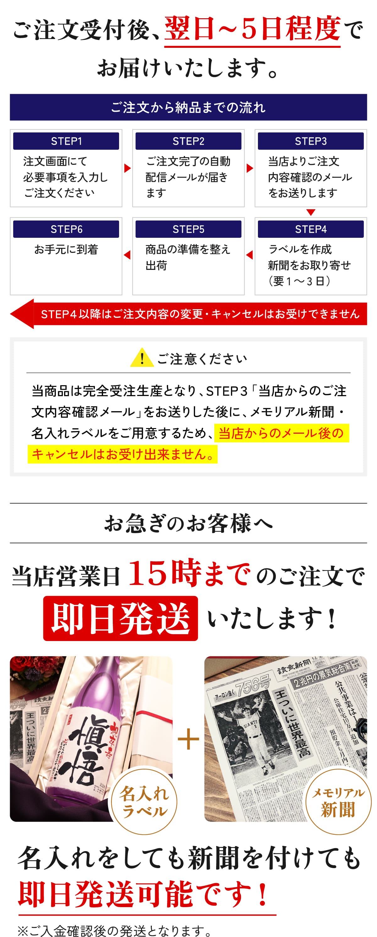 翌日お届けの詳細